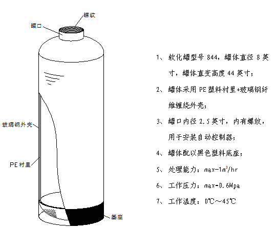 四川超純水機 四川超純水機