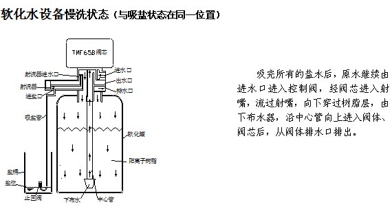 四川超純水機 四川超純水機